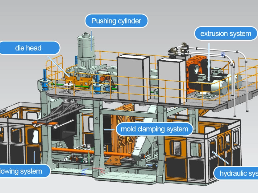 Structure of HDPE fully automatic blow molding machine_836_627.jpg